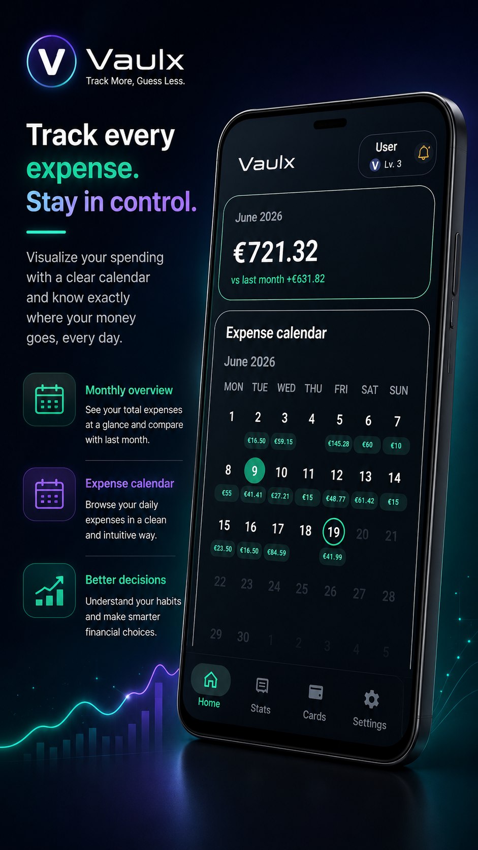 Vaulx expense calendar and monthly overview